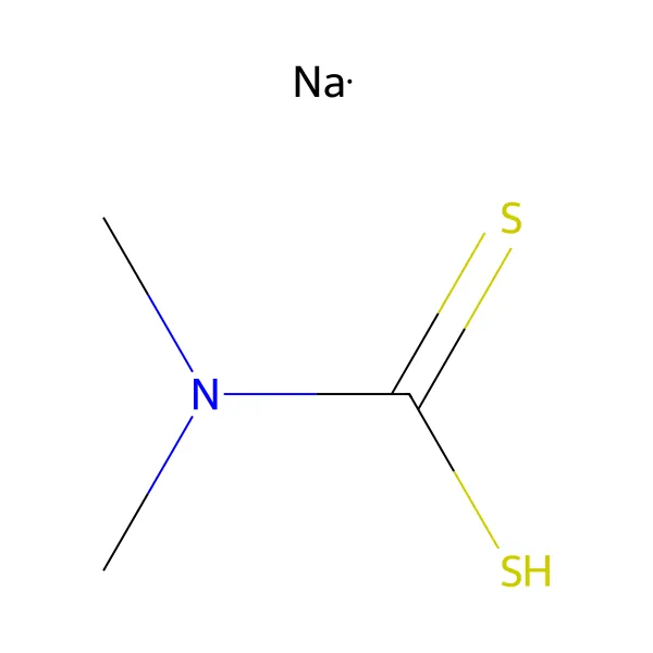 Sodyum dimetilditiyokarbamat molekül yapısı — CAS 128-04-1